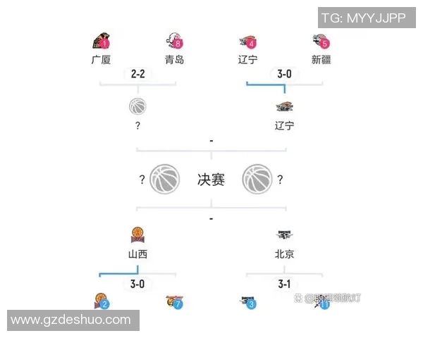 北控与北京的激烈对决CBA赛程精彩回顾与分析