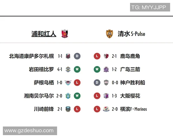 竞彩解析浦和红钻对阵清水鼓动的精彩对决与投注策略分析