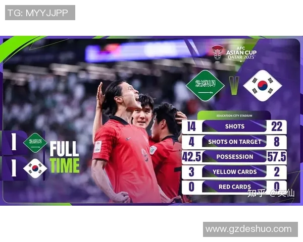 韩国与卡塔尔足球赛比分预测及推荐分析详解