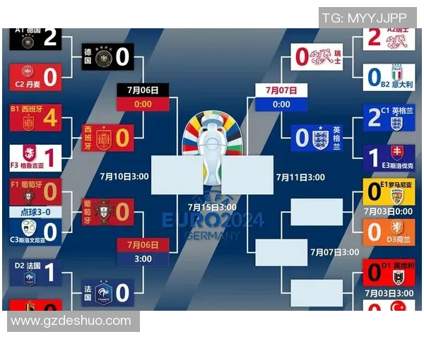 法国与葡萄牙精彩对决竞猜分析及预测攻略分享