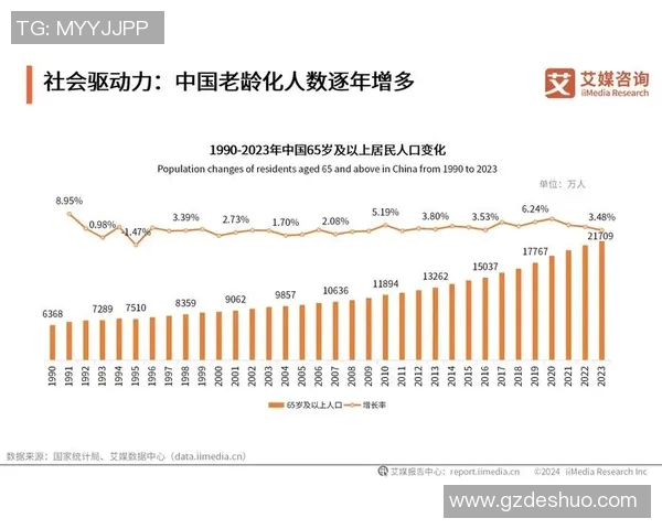 独家解析LNG市场意识的异同与未来发展趋势分析