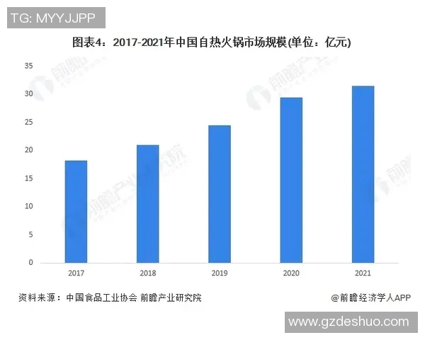 泰国市场上是否存在VS品牌的相关信息与产品分析 泰国市场上是否存在VS品牌的相关信息与产品分析